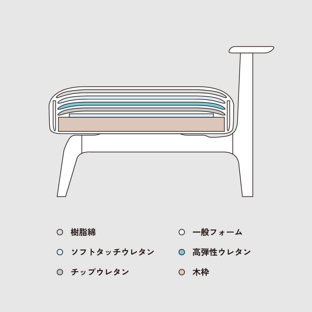 OSLO R （オスロアール）レッドオーク * 