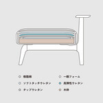 OSLO R （オスロアール）レッドオーク * 