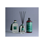 BOTANIKA（ボタニカ）ディフューザー 250ml OURIKA 