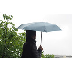 SENZ HEAT-PROOF MICRO 