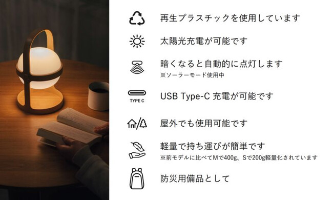 ソフトスポット ソーラーサーキュラー 高さ25cm 