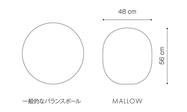 バランスボール マロウ MALLOW 