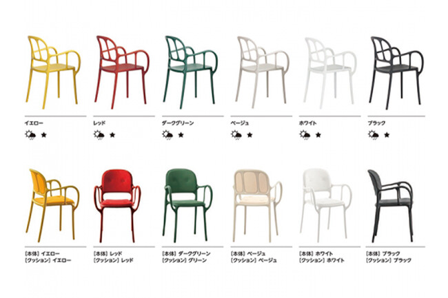 MAGIS (マジス) MILA (ミラ) ダイニングチェア 