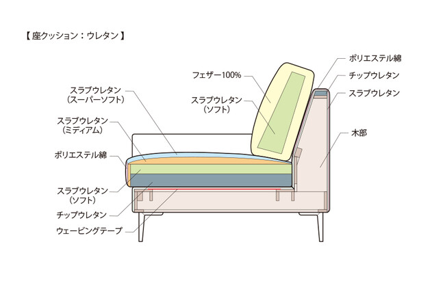 KAI（カイ）3Pソファ（SHEEN-BK）228cm 座クッション:ウレタンアルミ脚