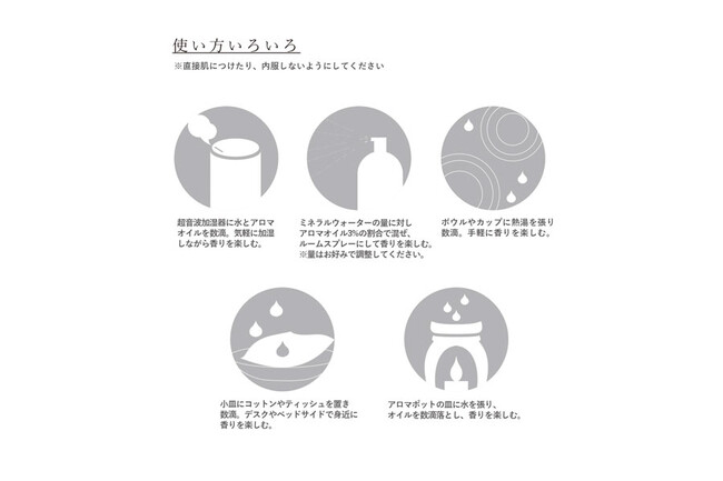 アロマオイル ラベンダー 