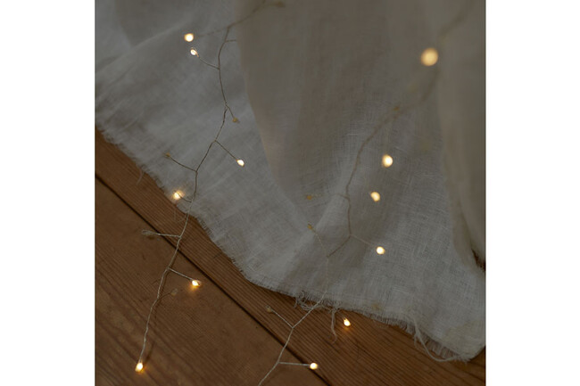 LEDライトワイヤーデコレーションラインアップ 