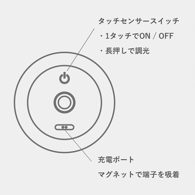 Magnecco マグネッコ ポータブルランプ（ホワイト） 