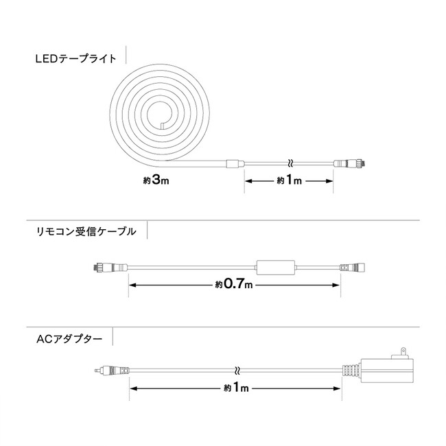 LEUCIS（ルーシス） LED テープライト（３m） ３ｍ