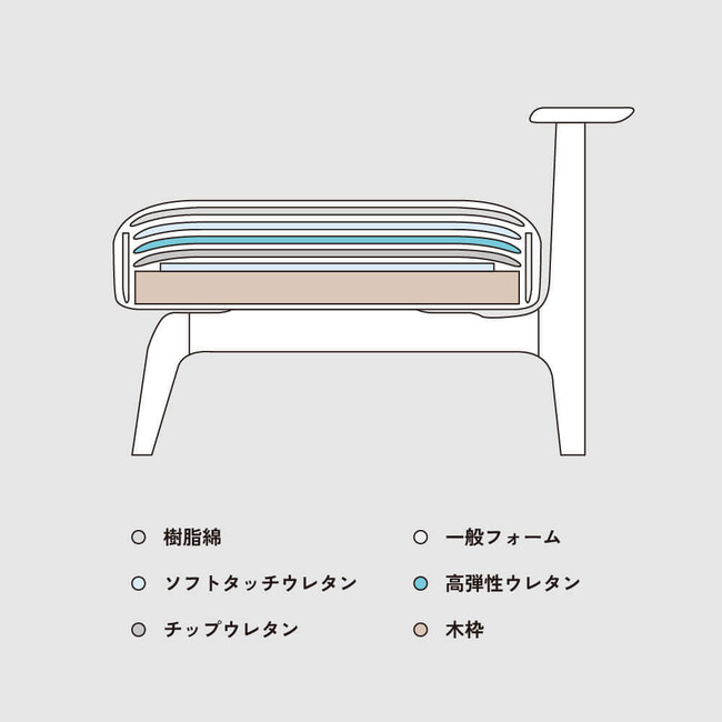 OSLO R （オスロアール）レッドオーク * 