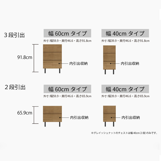 WV チェスト サイズバリエーション